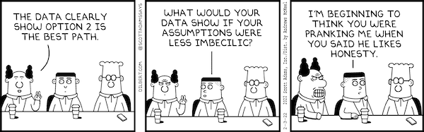 Recent Dilbert