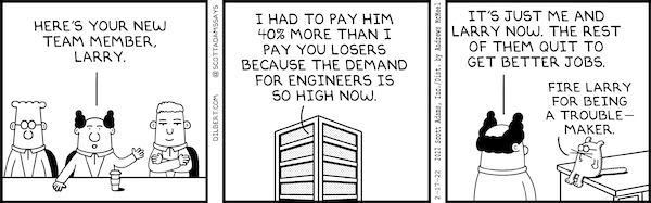 Recent Dilbert
