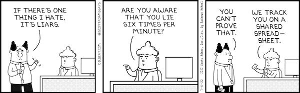 Recent Dilbert