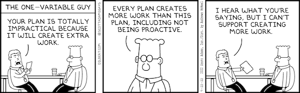 Recent Dilbert